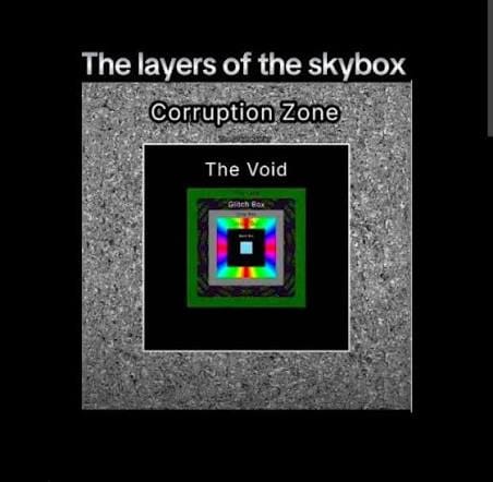 Skybox Layers Teleport