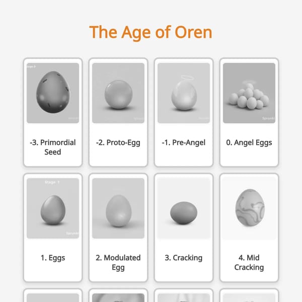 The Age of Oren+++++++++++