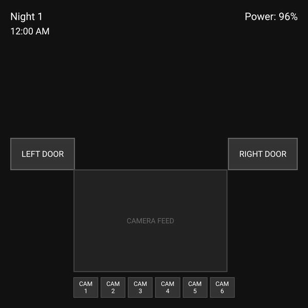 Five Nights at Freddy's