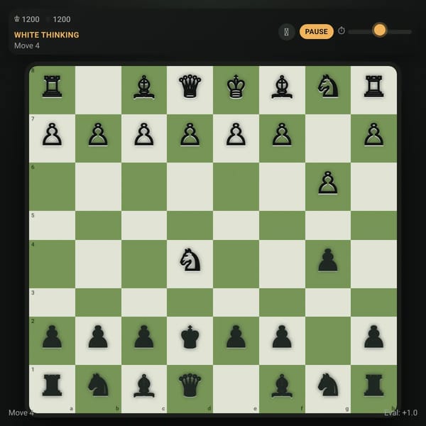AI Chess vs AI
