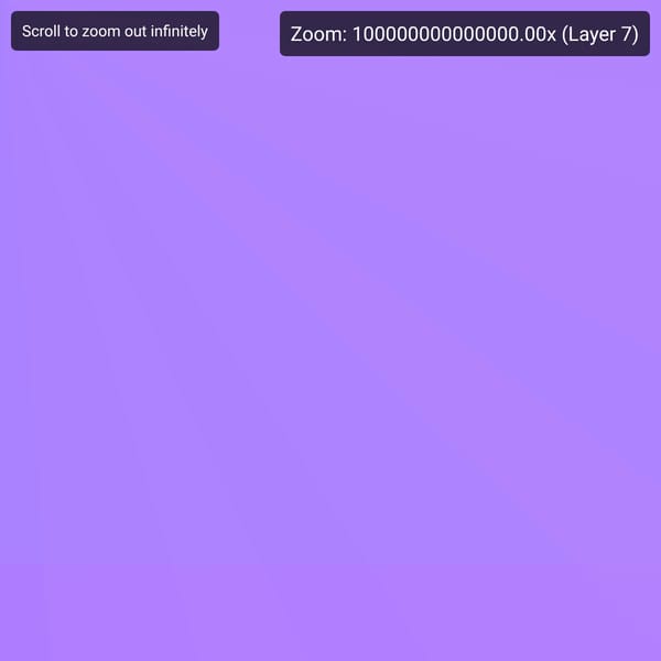 I think I zoomed to much away