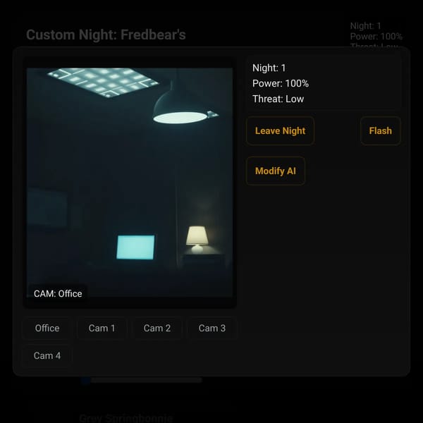 Five Nights at Fredbear's — Custom Night