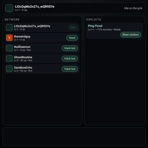 Chaotic Hack Lab
