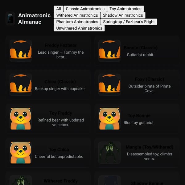 Animatronic Almanac