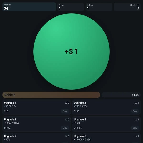 Incremental Clicker