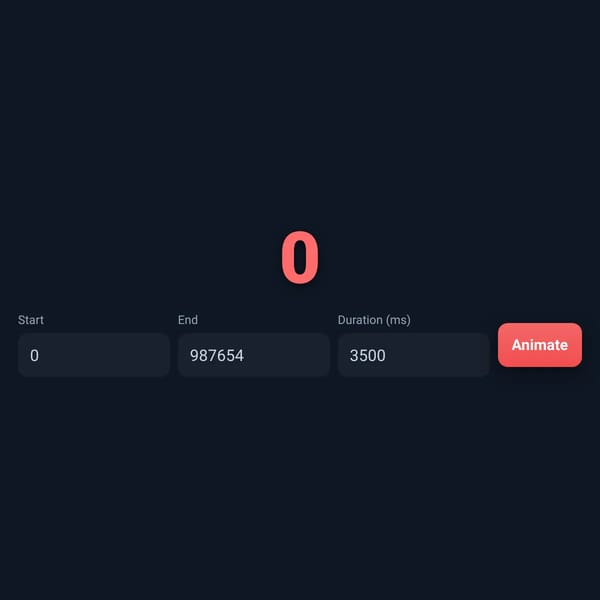 Animated Truncating Counter