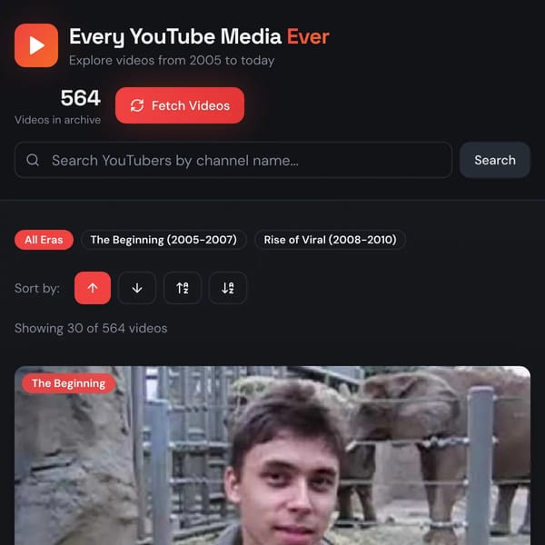 Every Youtube Video
