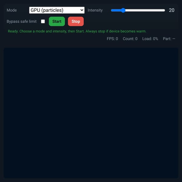 stress test!