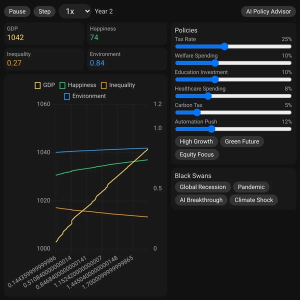 Macro Society Simulator