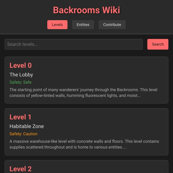 Backrooms Wiki