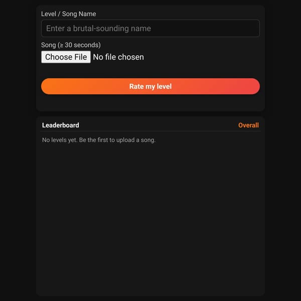 Ai rates the brutality of your song!
