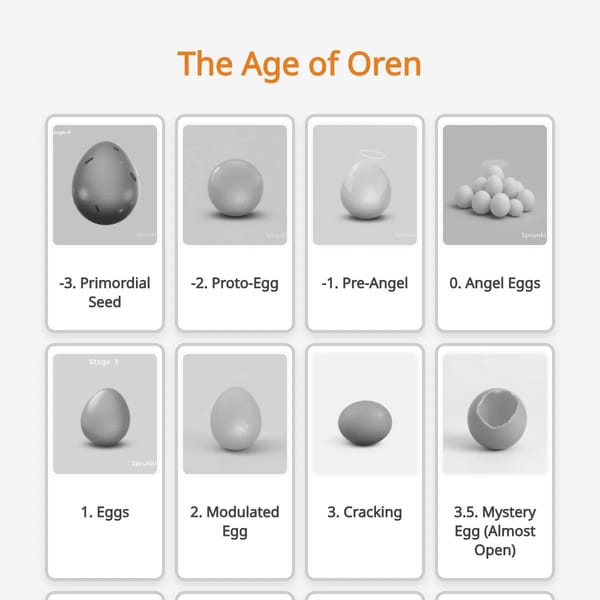 The Age of Oren