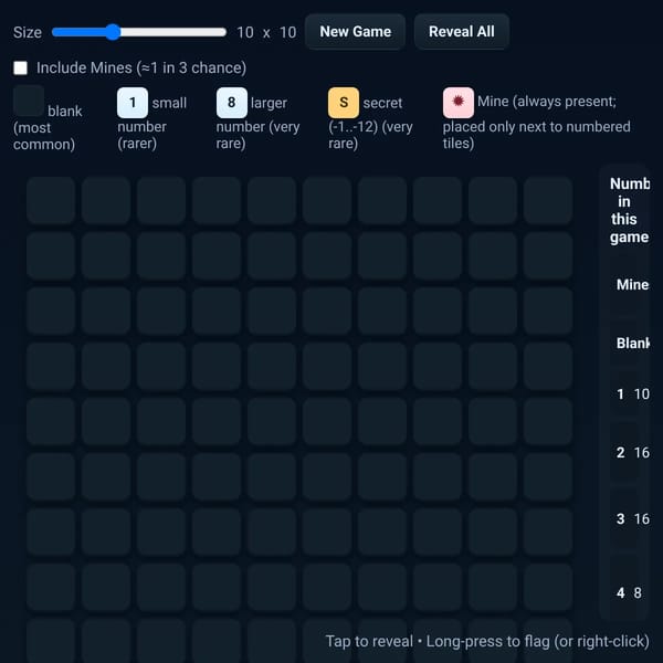 Minesweeper rng (Screenshot the rarest encounters you gotten in the comment