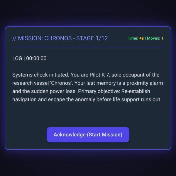 Chronos incident