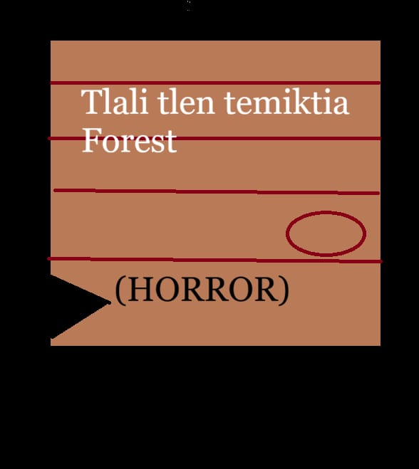Tlali tlen temiktia Forest