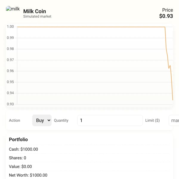 Milk Coin Market