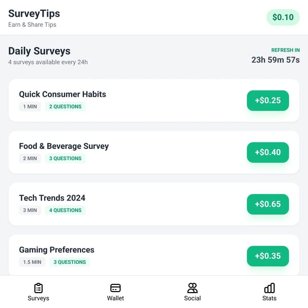 Survey Rewards & Tips