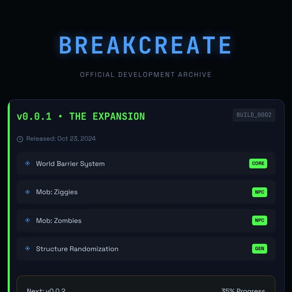 Break create update log
