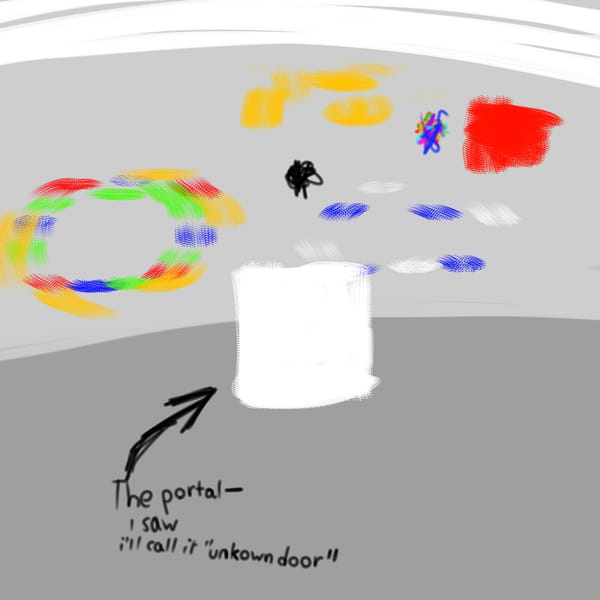 Sub-layer weirdas
