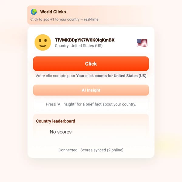 Click-for-Country Score