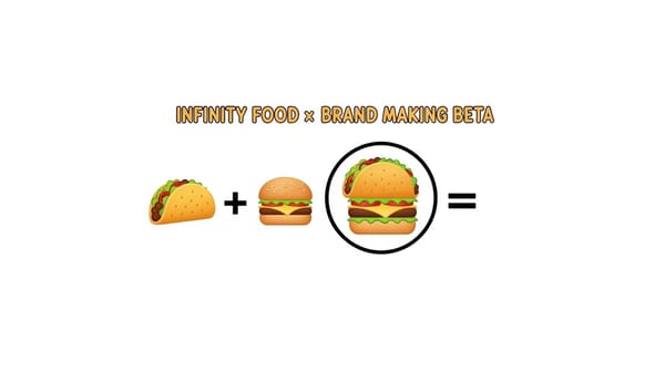 🍔 Infinity Food Crafter 🍕 (BRAND MAKING BETA UPDATE)
