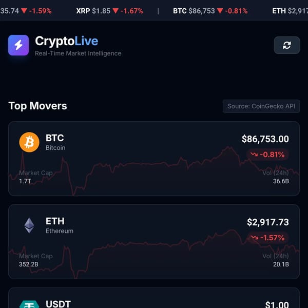 CryptoLive