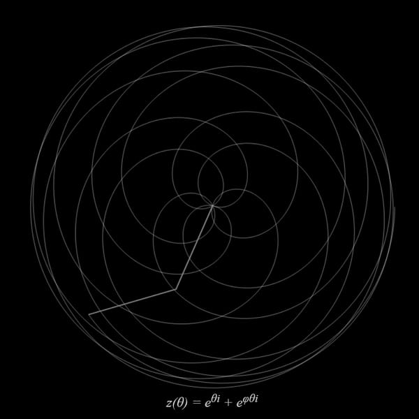 Visualize irrational numbers
