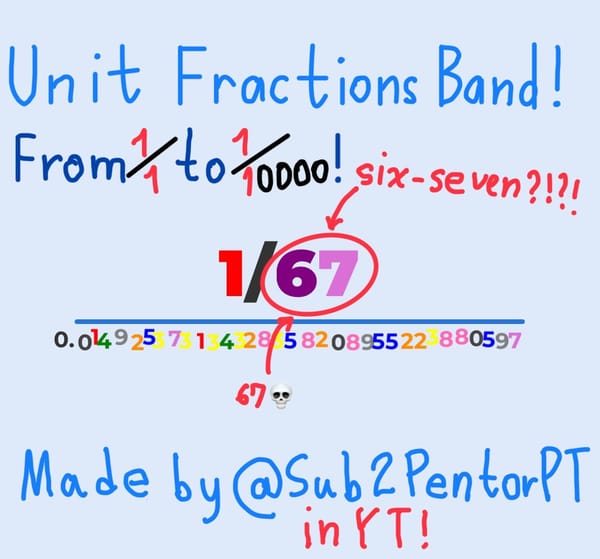 Unit Fractions Band 2!