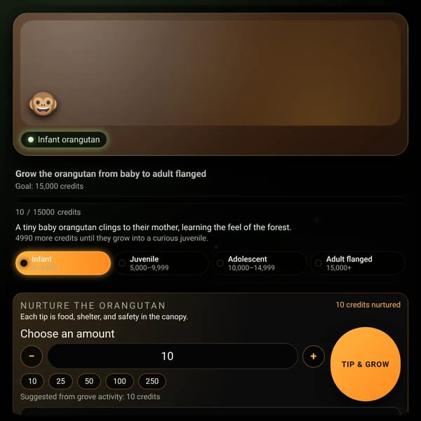Project Orangu