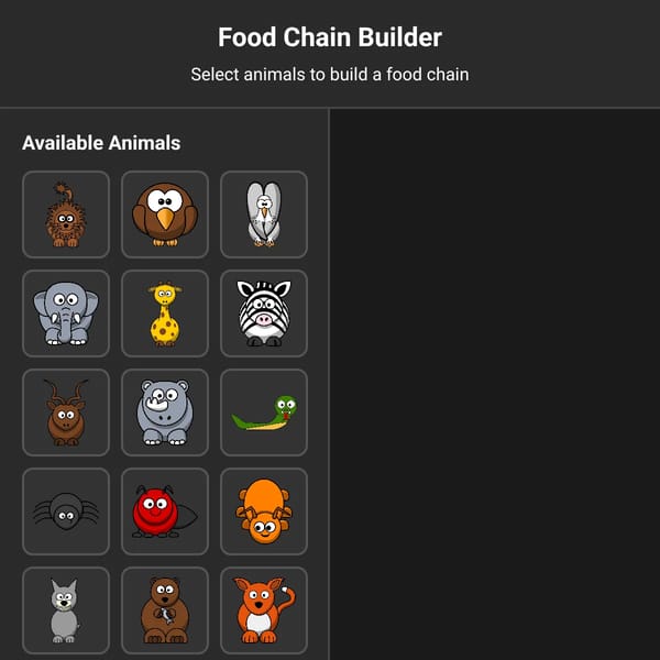 Food Chain Charter