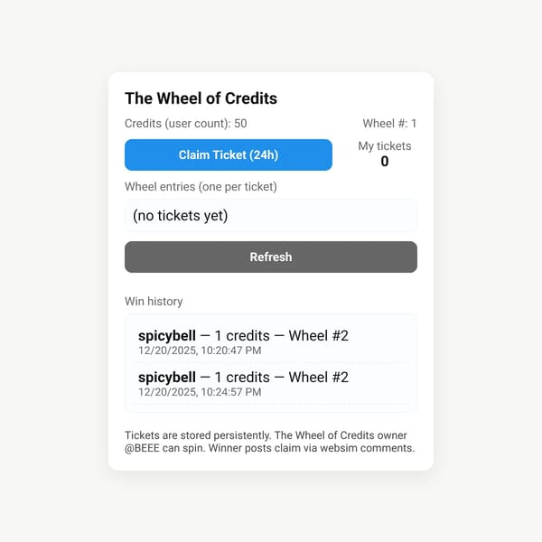 The Wheel of Credits | TWC