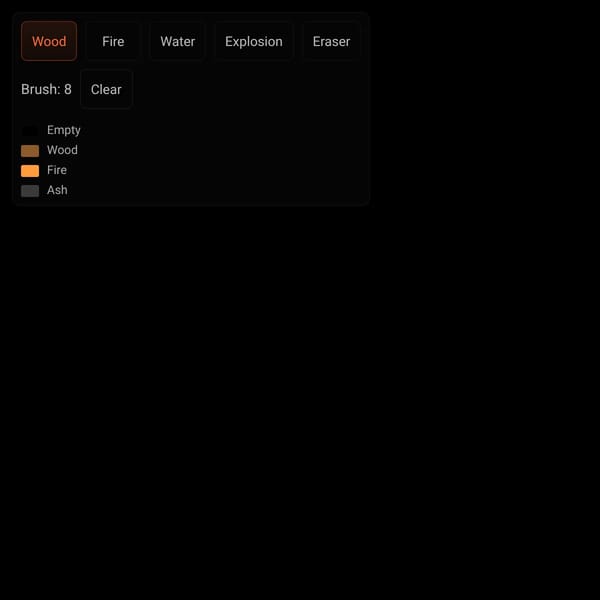 2D Fire Sandbox
