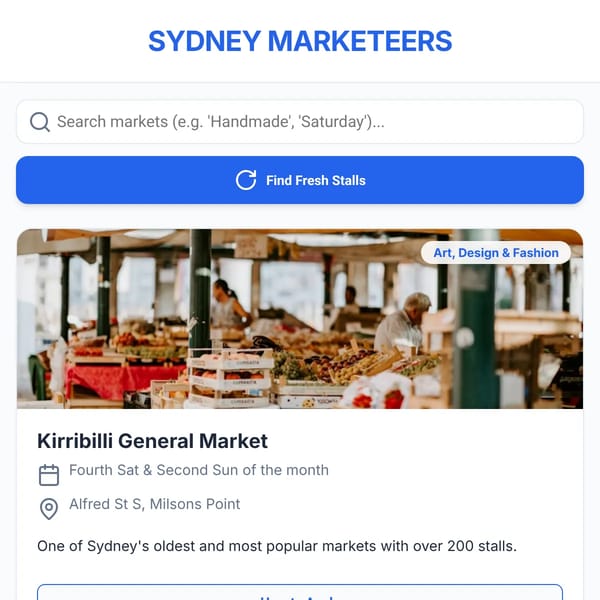Sydney MARKETEERS