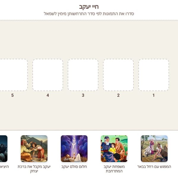 רצף אירועי יעקב ואביו