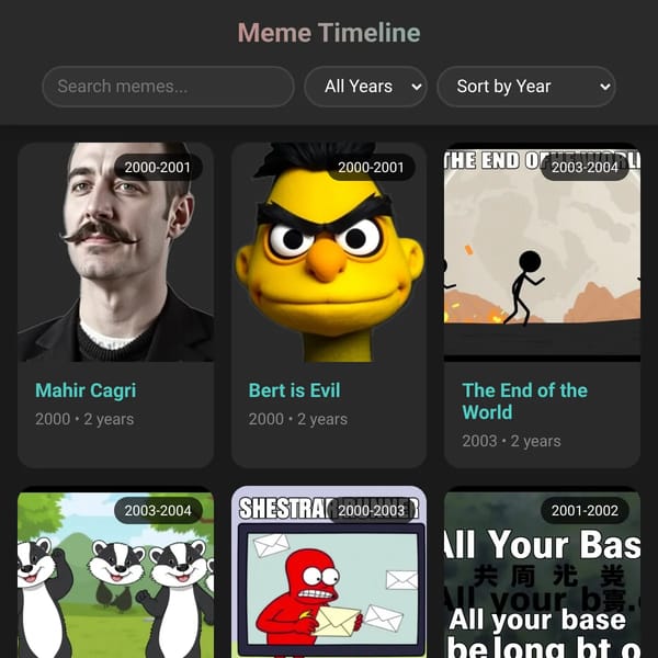 Meme Timeline - All Memes Through History