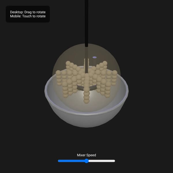 Dough Mixer