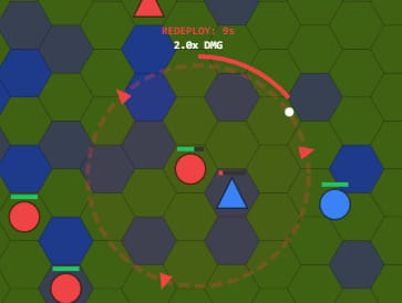 FRONTLINE 2: GRAND STRATEGY