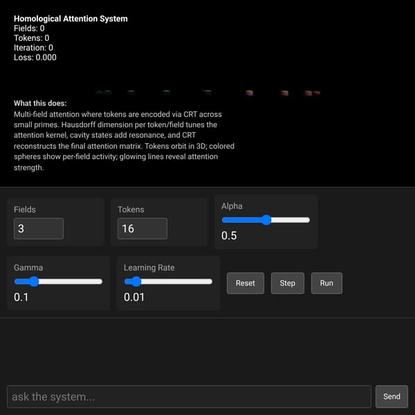Homological Attention System(AI system promptable)