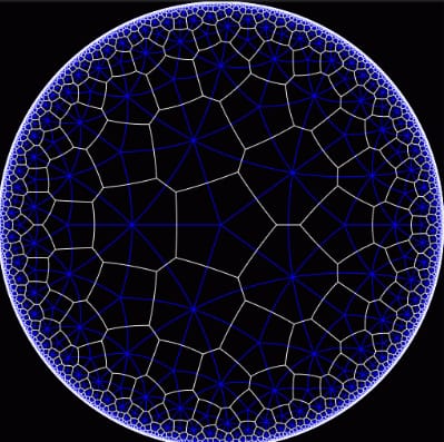 Beyond the Universe Comparison