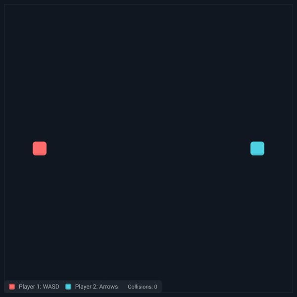 Keyboard Multiplayer