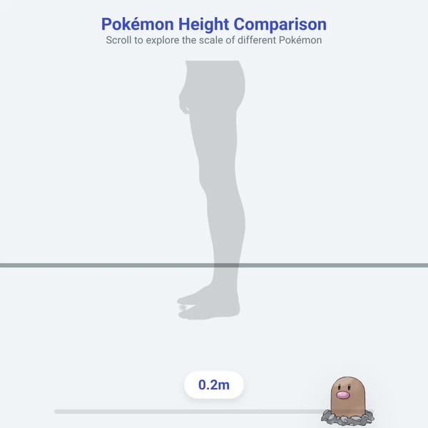 Pokémon Height Comparison