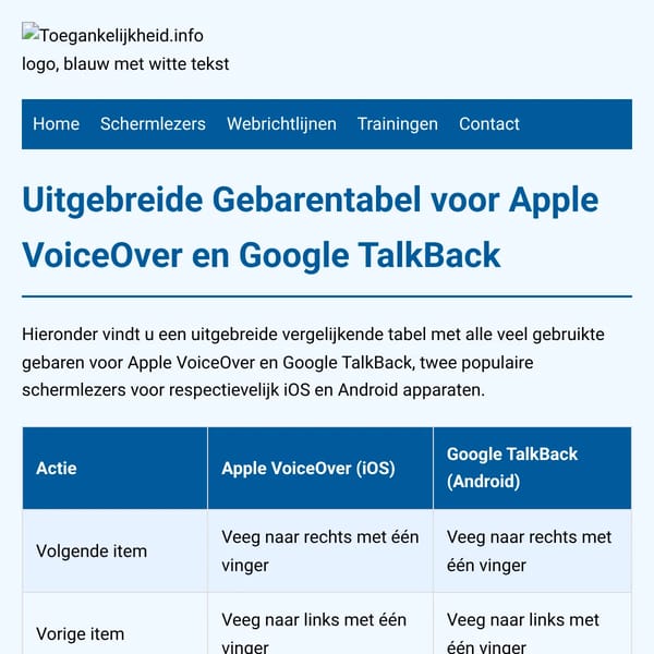 Gebaren smartphone