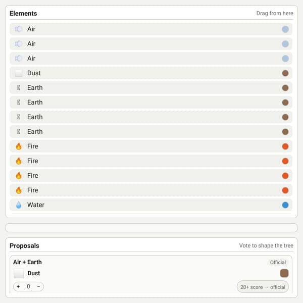 Elemental W