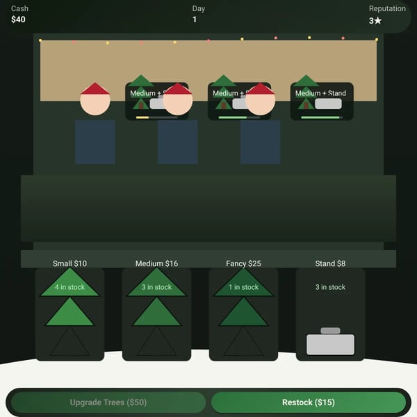 Christmas Tree Shop