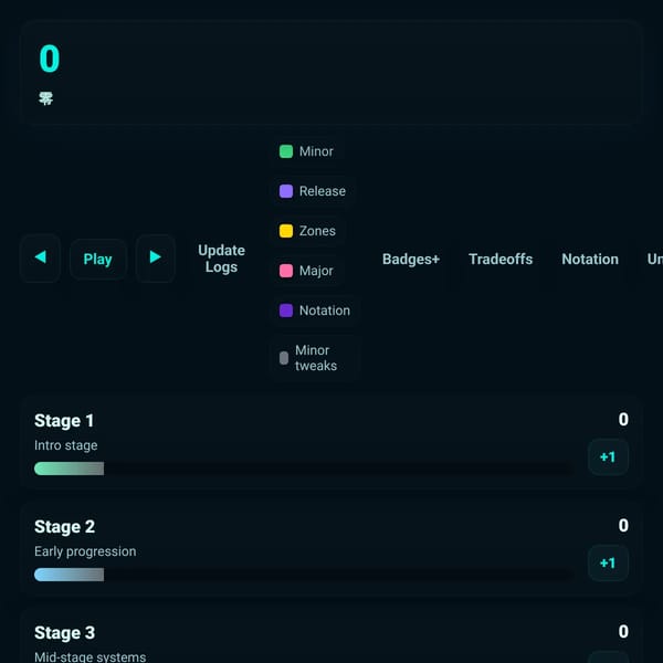 Big Numbers Progress