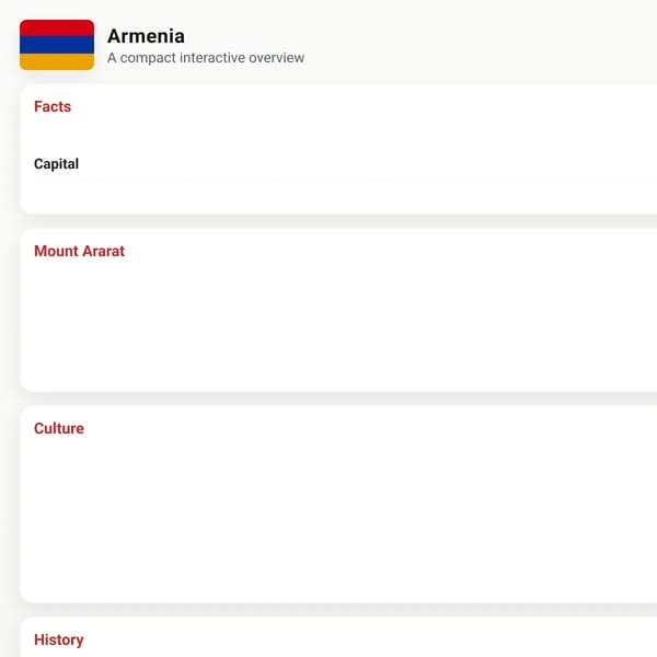 Armenia