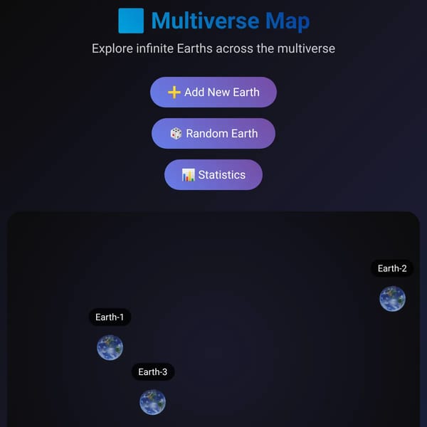 Multiverse Map
