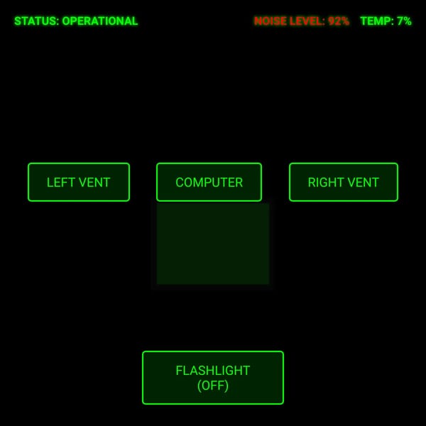 Ventilation Protocol