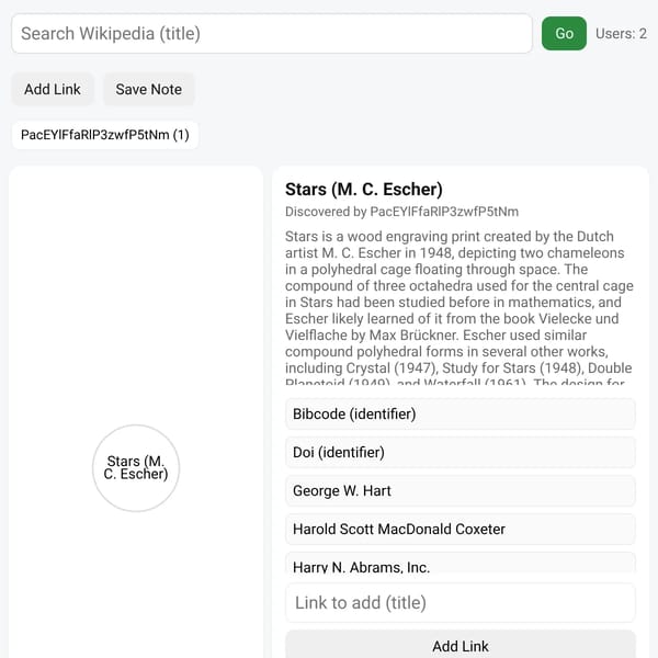 Fill out a map of wikipedia [BAD + BROKEN]