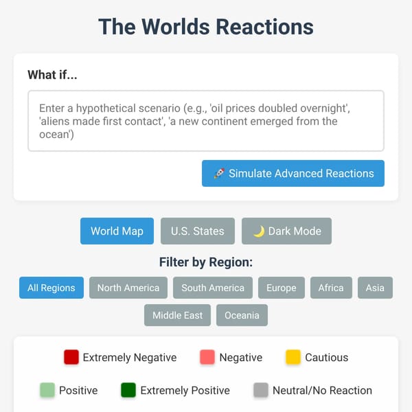 The Worlds Reactions